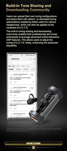 Moondrop x Wuthering Waves U.C.T.S. Hybrid Dual Drivers OWS Al Noise Cancelling LHDC-V Gaming Headset Online Interactive DSP LE Audio Wireless Headphone (English Version) in Saudi Arabia