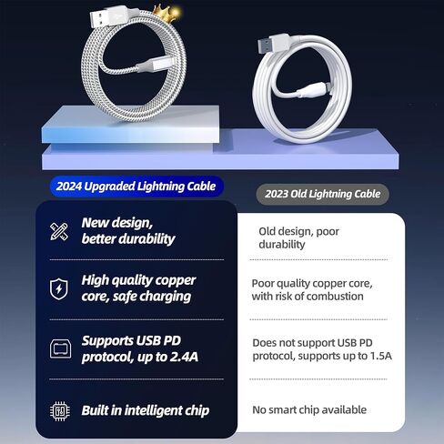 iPhone Charger 3 Pack 10FT MFi Lightning Cable (Grey White) | MFi Certified Fast Charging & High-Speed Data Sync, Compatible iPhone 14/13/12/11 Pro Max/XS MAX/XR/XS/X/8/7/Plus/6S in Saudi Arabia