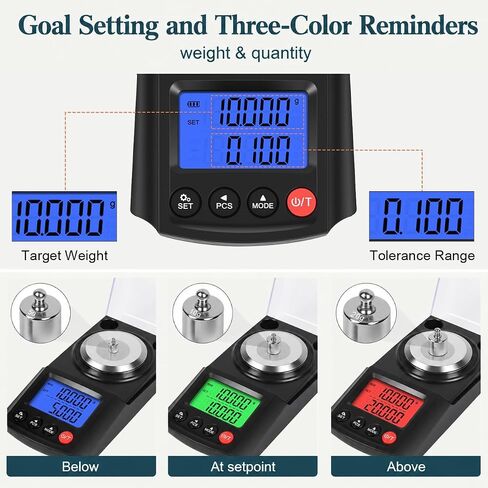 QP Reloading Scale 100g/0.001g, Grain & Milligram Scale for Powder Weighing | Digital Precision Scale with Target Weight Alert, PCS Counting, USB-C & Battery Powered, Reloading Powder Scale in Kuwait