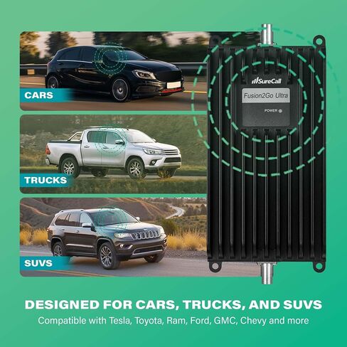 SureCall Fusion2Go Ultra Vehicle Cell Booster, Enhanced Connection Range | 5G/4G LTE | For Cars, Trucks & SUV | Magnetic Antenna | For Verizon, AT&T, T-Mobile & More | DIY | FCC Approved in Saudi Arabia
