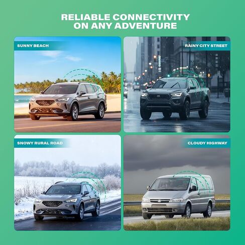 SureCall Fusion2Go Ultra Vehicle Cell Booster, Enhanced Connection Range | 5G/4G LTE | For Cars, Trucks & SUV | Magnetic Antenna | For Verizon, AT&T, T-Mobile & More | DIY | FCC Approved in Saudi Arabia