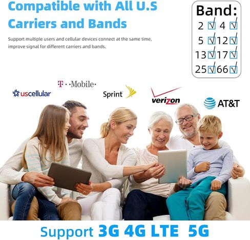 Cell Phone Booster for Home Office | 2 Inside Antennas| Boosts 5G & 4G LTE | Cell Phone Signal Booster for All U.S. Carriers| Up to 8000 Sq.Ft | FCC in Saudi Arabia