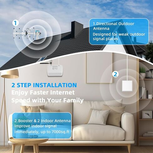 Cell Phone Booster for Home Office | 2 Inside Antennas| Boosts 5G & 4G LTE | Cell Phone Signal Booster for All U.S. Carriers| Up to 8000 Sq.Ft | FCC in Saudi Arabia