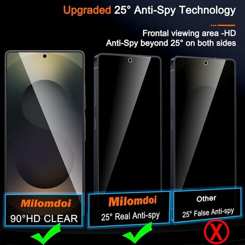 Milomdoi Privacy Screen Protector for Samsung Galaxy S25 Ultra | 3+3 Pack, 9H Tempered Glass, Camera Lens Protector, Military Grade Shatterproof, Easy Installation, No Bubbles in Saudi Arabia
