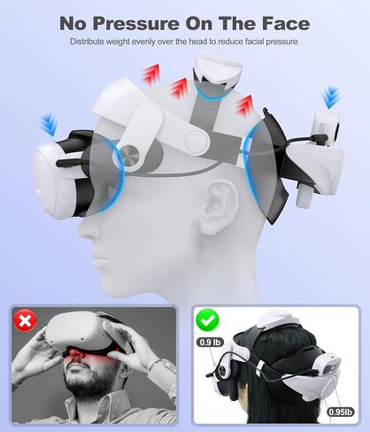 Kawaye Hot-Swappble Batery Head Strap for Meta Quest 3S/3/2,Elite Strap with 15000mAh (7500mAh x 2) Hot-Swappble Batery Pack Extend 6-8H Playtime, VR Headset Strap Enhanced Support&Comfort in Kuwait