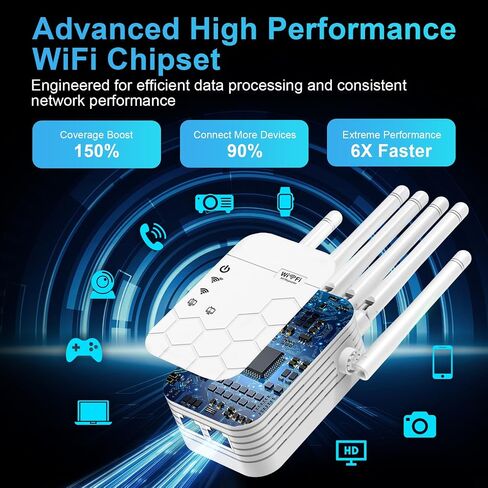 2026 WiFi Extender 46456SADFVZ in Kuwait