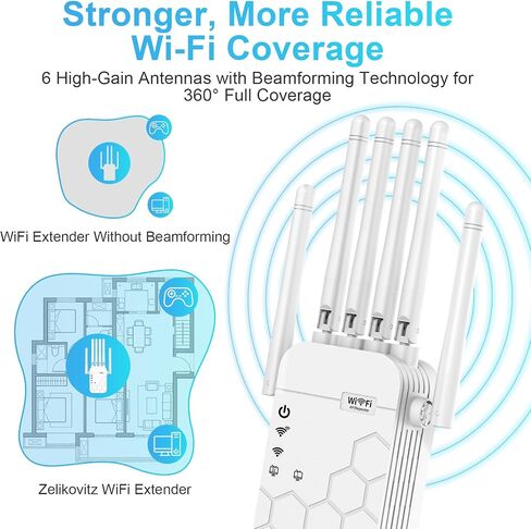2026 WiFi Extender 46456SADFVZ in Kuwait