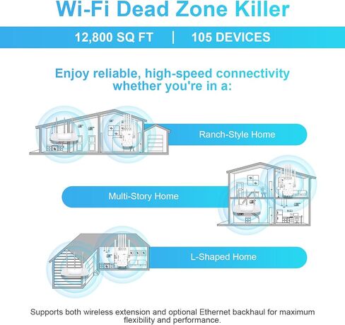 2026 WiFi Extender 46456SADFVZ in Kuwait
