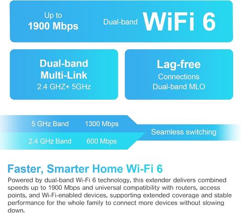 2026 WiFi Extender 46456SADFVZ in Kuwait