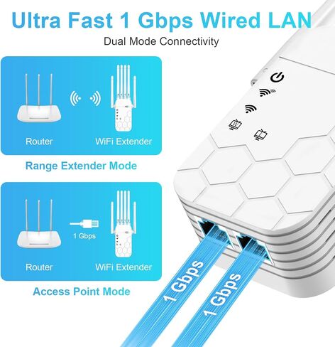 2026 WiFi Extender 46456SADFVZ in Kuwait