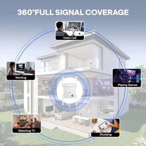 معزز إشارة موسع WiFi ثنائي النطاق بسرعة 1200 ميجا بت في الثانية يغطي مساحة تصل إلى 3600 قدم مربع | ثنائي النطاق 5 جيجا هرتز/2.4 جيجا هرتز | يدعم 80 جهاز | مزود بمنفذ إيثرنت لوضع AP و4 هوائيات in Kuwait