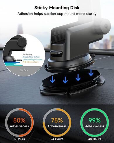 ZEEHOO Dashboard Pad Mounting Disk [Perfect for Curved & Textured Surface] for Wireless Car Charger & Car Phone Mount Holder (80mm-2) in Saudi Arabia