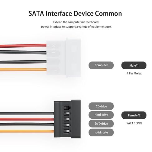 3 Pack 4 Pin Molex to Dual SATA Power Y-Cable Adapter, 4 Pin Male IDE Molex to 15 Pin Female Dual SATA Power Splitter Adapter, 7 Inch in Kuwait