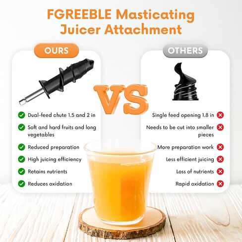 Masticating Juicer Attachment for KitchenAid Stand Mixer | Slow Juicer Attachment with Dual Feed Chute and Pusher, Cold Pressed Juicer Machine for Fruits & Vegetables in Saudi Arabia