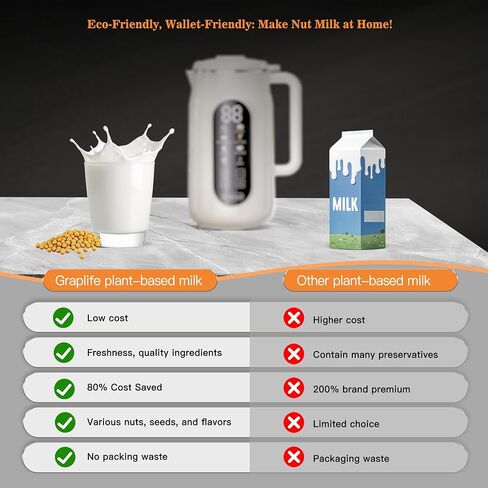 10 in 1 Nut Milk Maker Machine, 42oz IMD Screen Almond Milk Maker, Soy Milk Maker with Self-Cleaning, Delay Start, Keep Warm, Boil Water, Automatic Plant-Based Milk Blender for Soybean, Oat, Coconut in Saudi Arabia