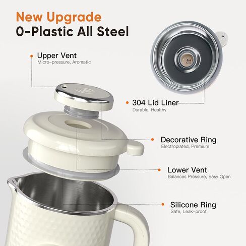 10 in 1 Nut Milk Maker Machine, 42oz IMD Screen Almond Milk Maker, Soy Milk Maker with Self-Cleaning, Delay Start, Keep Warm, Boil Water, Automatic Plant-Based Milk Maker for Soybean, Oat, Coconut in Saudi Arabia