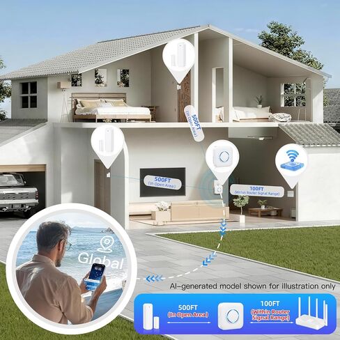 WiFi Door Sensor Chime, Smart Door Open Alert Window Sensor | For Business/Home/Kids Safety, Window Contact Alarm with Free App Notification, 500ft Range, 32 Melodies, 5 Volume Levels in Saudi Arabia