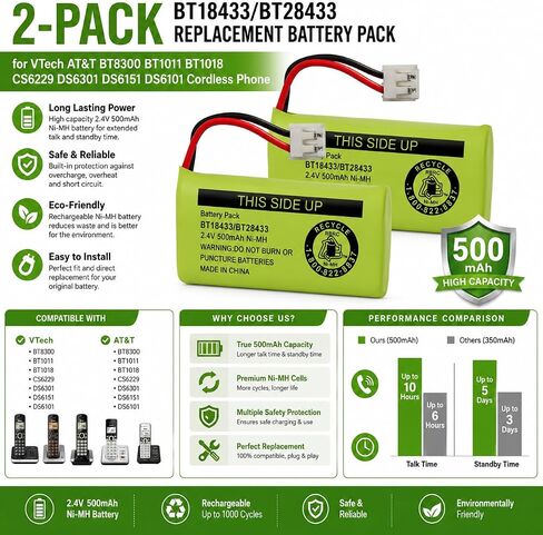 2-Pack BT18433/BT28433 Replacement Battery Pack for VTech AT&T BT8300 BT1011 BT1018 CS6229 DS6301 DS6151 DS6101 Cordless Phone Handset System in Kuwait
