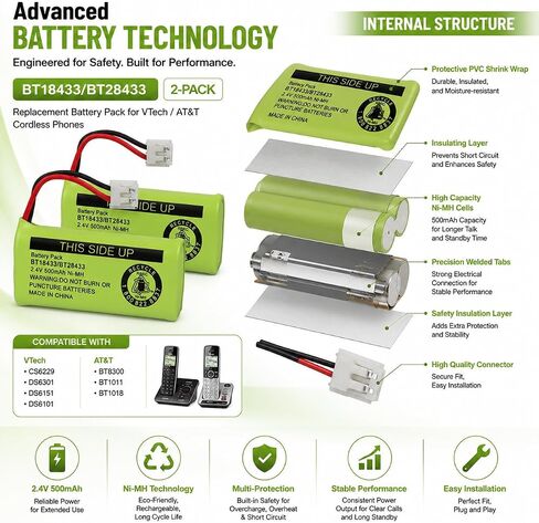 2-Pack BT18433/BT28433 Replacement Battery Pack for VTech AT&T BT8300 BT1011 BT1018 CS6229 DS6301 DS6151 DS6101 Cordless Phone Handset System in Kuwait