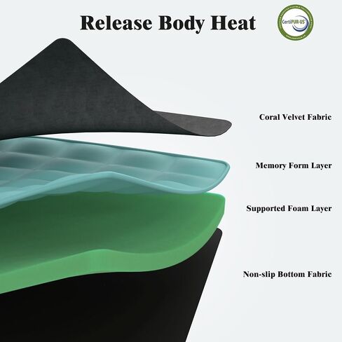 Ferlizer 4" Memory Foam Camping Mattress for Tesla Model 3, 74" x 43" | Foldable Car Sleeping Pad with Plush Washable Cover, CertiPUR-US Certified Medium-firm pressure relief, spacious for 2 adults in Kuwait