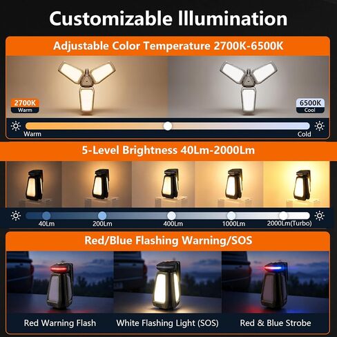 Telescopic Camping Lights with Stand, Cordless Work Light 3 LED Lamp Heads | 4.5ft Height,2000 Lumens Dimmable,Magnetic base IPX4 Waterproof for Camping,garage Emergency Outdoor. in Saudi Arabia
