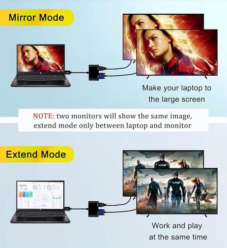 USB to HDMI Adapter with VGA and 3.5mm Audio, 1080P Multi-Monitor Video Audio Converter Cable, USB Adapater for PC, Laptop to Monitor, Support Windows XP 7/8/8.1/10 in Saudi Arabia