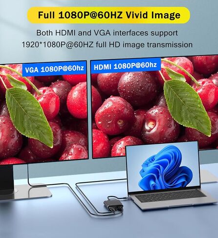 USB to HDMI Adapter with VGA and 3.5mm Audio, 1080P Multi-Monitor Video Audio Converter Cable, USB Adapater for PC, Laptop to Monitor, Support Windows XP 7/8/8.1/10 in Saudi Arabia