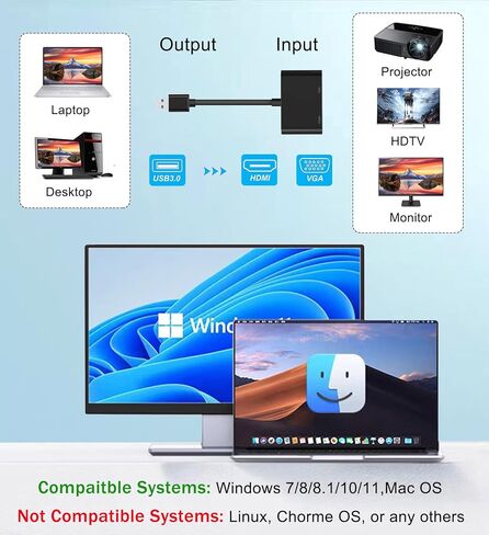 USB to HDMI Adapter with VGA and 3.5mm Audio, 1080P Multi-Monitor Video Audio Converter Cable, USB Adapater for PC, Laptop to Monitor, Support Windows XP 7/8/8.1/10 in Saudi Arabia