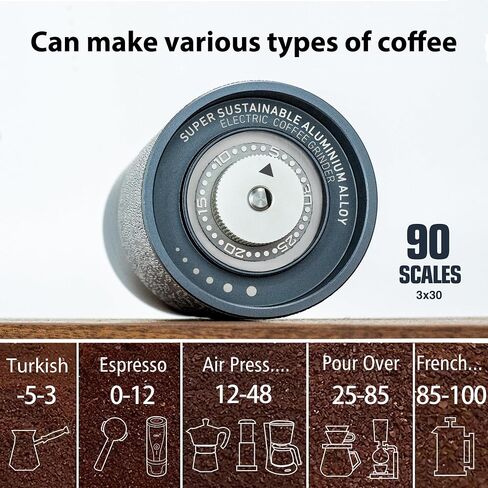 CERA+ Portable Espresso Maker & Grinder Bundle, Travel Coffee Kit | PCM03S espresso maker with CGE01 grinder, creating fresh-ground coffee with a nature-inspired premium design. in Saudi Arabia