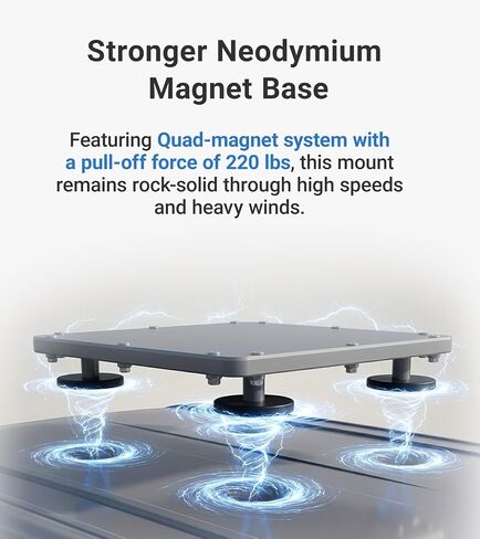 Starlink Mini Magnetic Mount (220lbs Strong Magnets & Protective 2-in-1, Aluminum) Roof Mouting Kit Starlink Mini Accessories for RV, Camper, Truck, Car, Boat | ORLN'K SMM01 Grey in Saudi Arabia