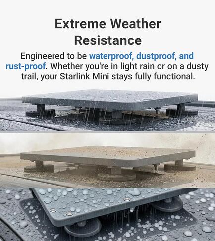 Starlink Mini Magnetic Mount (220lbs Strong Magnets & Protective 2-in-1, Aluminum) Roof Mouting Kit Starlink Mini Accessories for RV, Camper, Truck, Car, Boat | ORLN'K SMM01 Grey in Saudi Arabia
