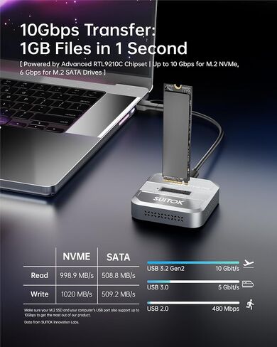 M.2 NVMe SATA SSD Reader with Protective Case 10Gbps Triple Cooling | M2 to USB C Adapter for External PCIE NGFF Drive, Tool-Free Dock Support 22110 2280 2260 2242 2230, Data Transfer & Recovery in Saudi Arabia