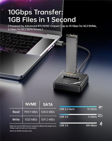 Tool-Free M.2 NVMe SATA SSD Reader Adapter with Storage Box 10Gbps | M2 to USB A C Dock for External PCIE NGFF Drives, Supporting 2230-22110 SSD Data Storage Transfer Recovery, for Laptop, PC in Saudi Arabia
