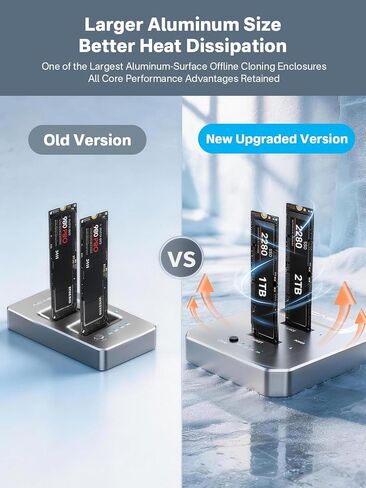 ACASIS 20Gbps M.2 NVMe SSD Cloner & Docking Station, Dual-Bay Duplicator | Offline Cloning • Aluminum Heat Dissipation • Tool-Free Installation • PCIe NVMe M-Key Support • USB Adapter Design in Saudi Arabia