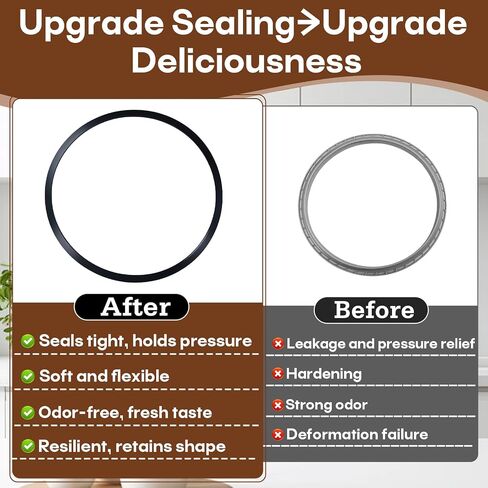 Pressure Cooker Gasket Compatible with Mirro S-9892 Fit 4/6/8 QT | Compatible with Models: M-0296, M-0436, M-0498, M-0536, M-0596, M-0598, M-0646, M-1952, M-1956, Flexible Silicone Rubber in Saudi Arabia