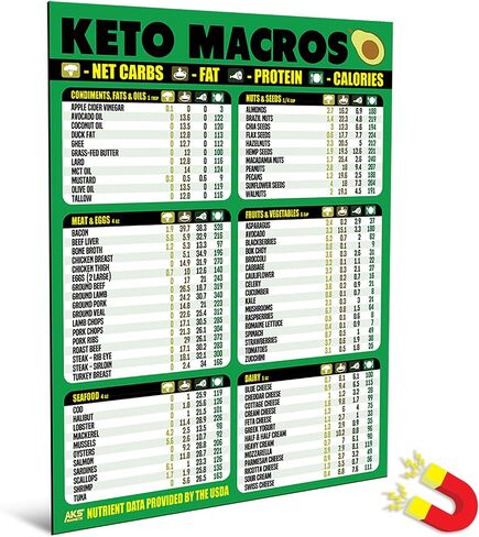 Instant Pot Magnetic Cheat Sheet, Insta Pressure Cooker Cooking Times Chart | Extra Large, Easy to Read, Durable, Magnetic, Senior Friendly, Instapot Kitchen Accessory, Faster Meal Prep Reference in Kuwait