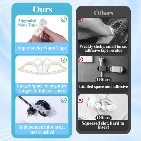 Ouligay 6PCS Clear Appliance Cord Organizer for Appliances, Kitchen Appliance Cord Wrap Stick on Cords Holder for Pressure Cooker, Coffee Maker, Air Fryer, Toaster and Blender in Saudi Arabia