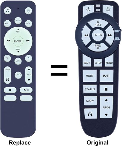 Remote for 2008-2018 Chrysler Town & Country VES DVD Entertainment System, Compatible with Durango/Dodge Journey/Grand Caravan 05107094AB 05107094AC 5107094AC 05091148AA in Saudi Arabia
