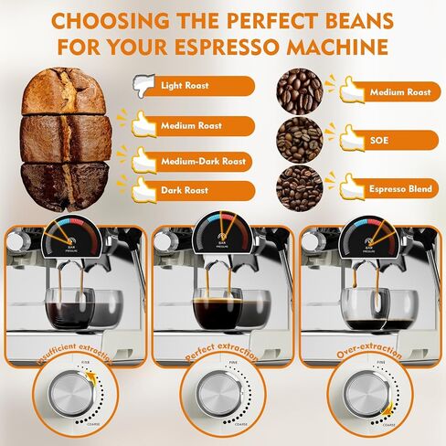 Ollygrin Semi-Automatic Espresso Machine with Grinder, 2-in-1 Coffee Machine with Milk Frother, 20 Bar Pressure Coffee Maker, Removable Water Tank & Bean Hopper, Expresso Machine for Home Barista in Saudi Arabia