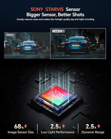 COOLCRAZY Dash Cam Front Rear - 4K STARVIS Sensor Dashcam,Free 64GB Card, Built-in 5G WiFi/GPS, Dual Dash Camera for Cars with 3" IPS Screen,HDR/WDR Night Vision, App Control, 24H Parking Mode in Saudi Arabia