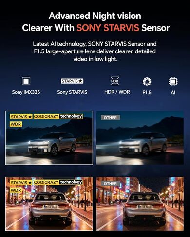 COOLCRAZY Dash Cam Front Rear - 4K STARVIS Sensor Dashcam,Free 64GB Card, Built-in 5G WiFi/GPS, Dual Dash Camera for Cars with 3" IPS Screen,HDR/WDR Night Vision, App Control, 24H Parking Mode in Saudi Arabia