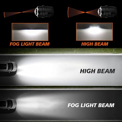 2.0 In Projector Lenses Driving Lamp for Honda Civic 2006-2008, Dual Beam | Circular Lamp, Tri-color Switchable, 3000K/4300K/6000K, Over 50000hrs Lifespan, Easy Installation in Kuwait
