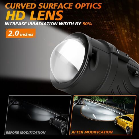 2.0 In Projector Lenses Driving Lamp for Honda Civic 2006-2008, Dual Beam | Circular Lamp, Tri-color Switchable, 3000K/4300K/6000K, Over 50000hrs Lifespan, Easy Installation in Kuwait