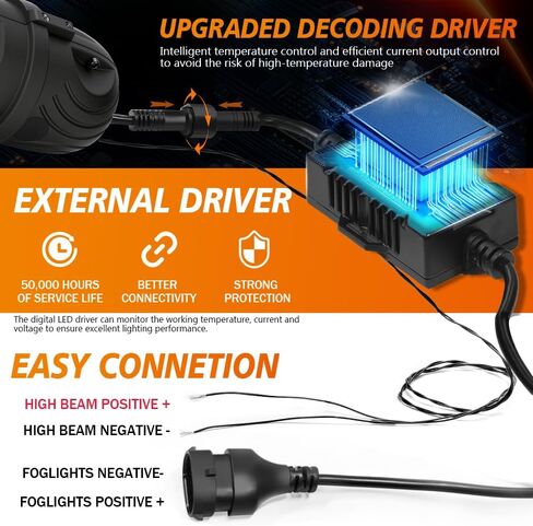 2.0 In Projector Lenses Driving Lamp for Honda Civic 2006-2008, Dual Beam | Circular Lamp, Tri-color Switchable, 3000K/4300K/6000K, Over 50000hrs Lifespan, Easy Installation in Kuwait