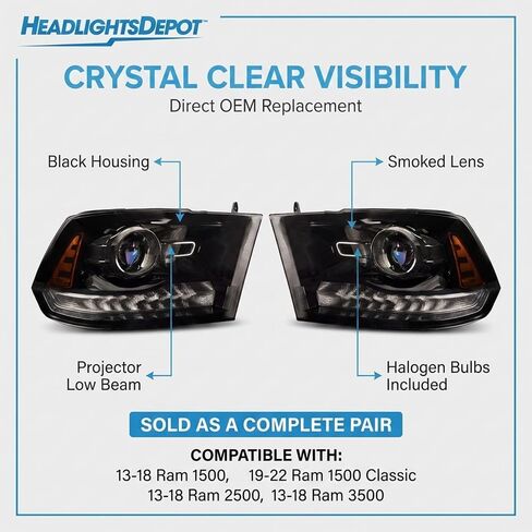 المصابيح الأمامية لجهاز العرض هالوجين أسود من PERDE مع عدسة أداء LED DRL متوافقة مع Ram 1500 2500 3500 2013-2022 تتضمن مصابيح أمامية للسائق الأيسر والراكب الأيمن in Kuwait