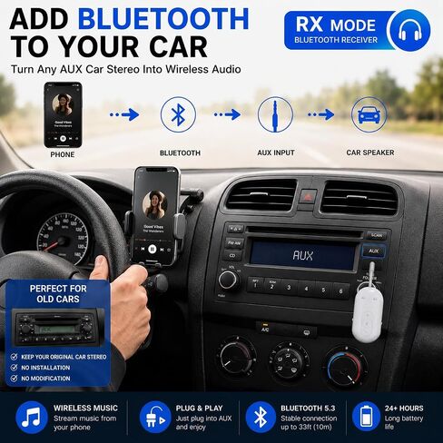 Airplane Bluetooth Adapter for Earphone, Bluetooth Audio Transmitter for for AirPods or Wireless Headphones, Transmitter Receiver 2 in 1 Dongle for Long Flight, Speaker, Car, Gym, TV in Saudi Arabia
