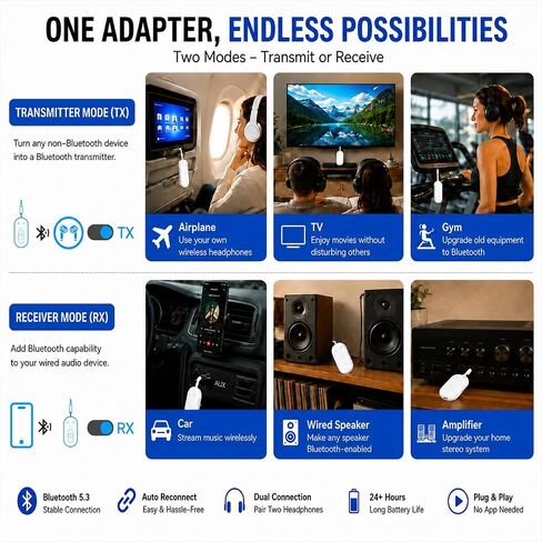 Airplane Bluetooth Adapter for Earphone, Bluetooth Audio Transmitter for for AirPods or Wireless Headphones, Transmitter Receiver 2 in 1 Dongle for Long Flight, Speaker, Car, Gym, TV in Saudi Arabia