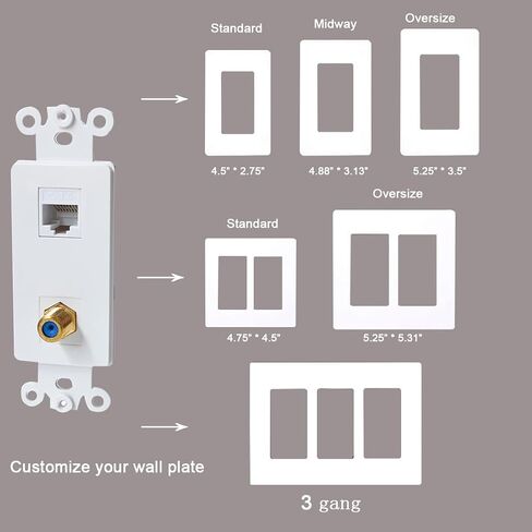 Coax CAT6 Wall Plate Insert - Ethernet Coaxial Insert Wall Jack Insert Cover Plate Female to Female for Midsize/Oversize Wallplate - White in Saudi Arabia