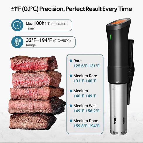 WiFi Sous Vide Cooker 2.4G, 1000W, Ultra-Quiet, 3D Fast Heating | App Remote Control Sous Vide Machine, 18 APP Recipes, 3D Water Circulation, 100-Hour Timer&Calibration, Stainless Steel in Saudi Arabia