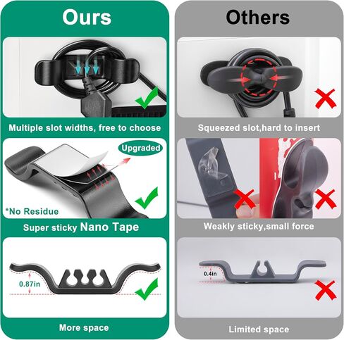 Cord Organizer for Appliance Stick On- Kitchen Appliances Cord Winder, Convenient Cord Wrapper for Mixer, Air Fryers, Juicers, Coffee Machines, Blender, Air Fryers, Black 6Packs in Saudi Arabia